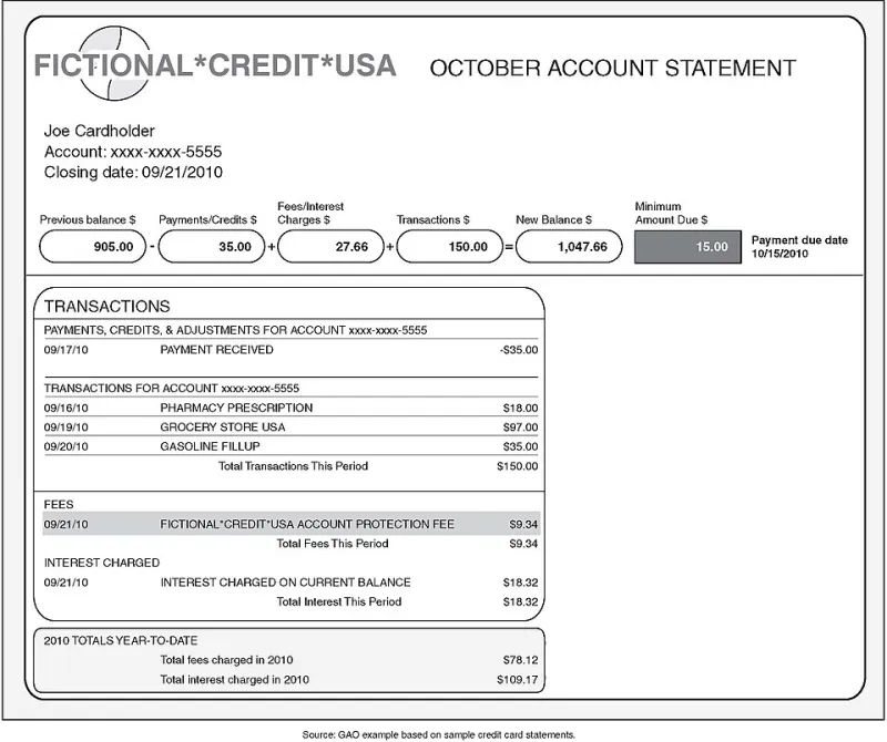 The $15,000 Drain: Inside the Subscription Trap Designed to Outlive Your Memory